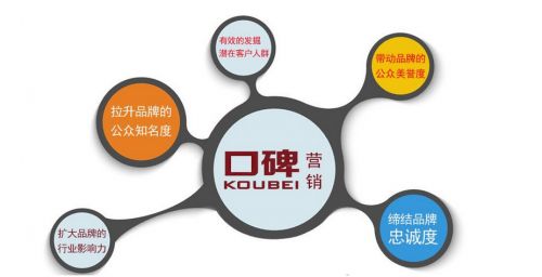 京客網(wǎng) 一站式互聯(lián)網(wǎng)整合營銷服務，助力企業(yè)品牌影響力與銷售雙提升