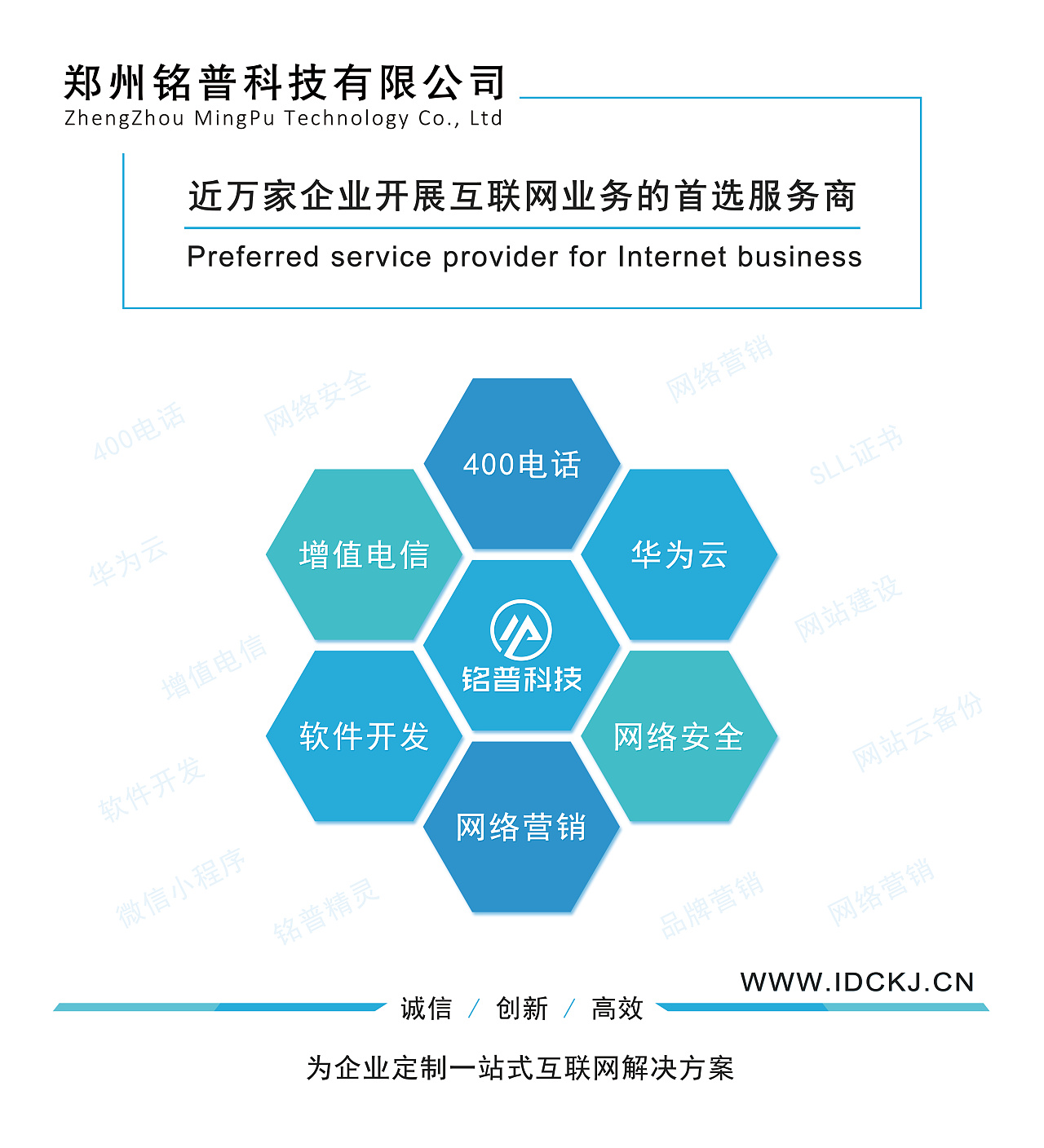 互聯(lián)網(wǎng)銷售人員必備 提升公司業(yè)務(wù)在站酷（Zcool）平臺(tái)效果表現(xiàn)的操作指南